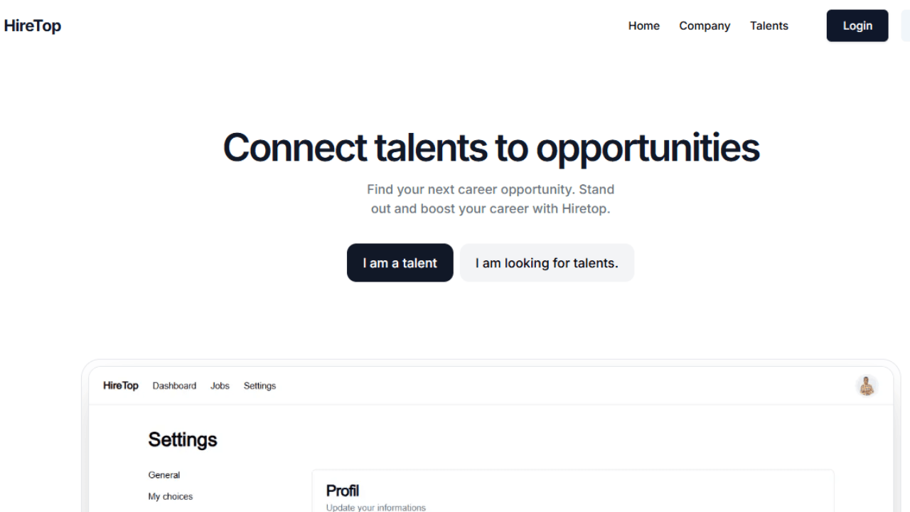 Hiretop